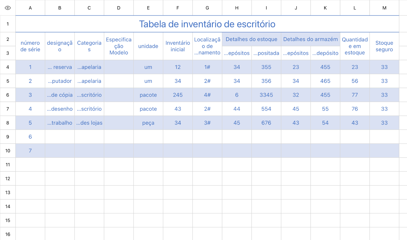 Detalhes do inventário do escritório